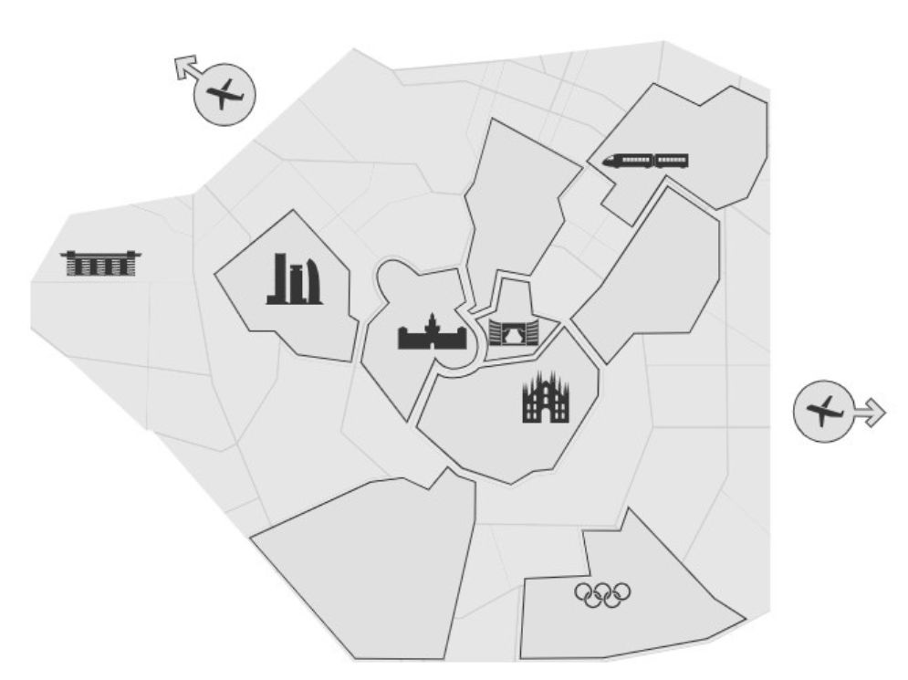 EXPERIENCE AND ESTABLISHED NETWORK